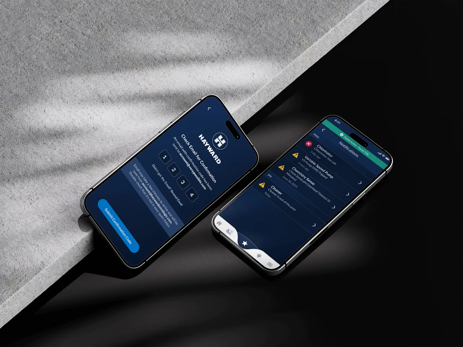 Multi-screen